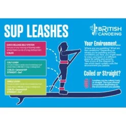 Riding Not Hiding Quick Release SUP Leash Waist Belt -Sup Inflatables british canoe leash safety 1 1