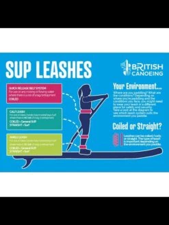 Riding Not Hiding 'One Size Fits All' Quick Release Waist Belt - HiViz -Sup Inflatables british canoe leash safety 1 1 1 1