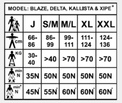 Yak Kallista 50N Buoyancy Aid - Red -Sup Inflatables size guide yak crewsaver bouyancy aid