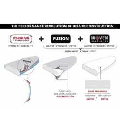 Starboard IGo Tikhine Sun Deluxe 11'2 X 31" Paddleboard 2023 -Sup Inflatables starboard tikhini sun manufacturing