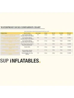 Showers Pass Waterproof Merino Wool Paddle Board Sock - Moss -Sup Inflatables waterproof socks comparison chart 1 1