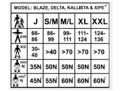 Yak Xipe 60N Paddle Board Buoyancy Aid With Hydration Pocket - Red -Sup Inflatables xipe buoyancy aid size guide 1