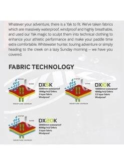 Yak Apollo Paddle BoardDry Jacket - Red -Sup Inflatables yak paddle boarding dry materials